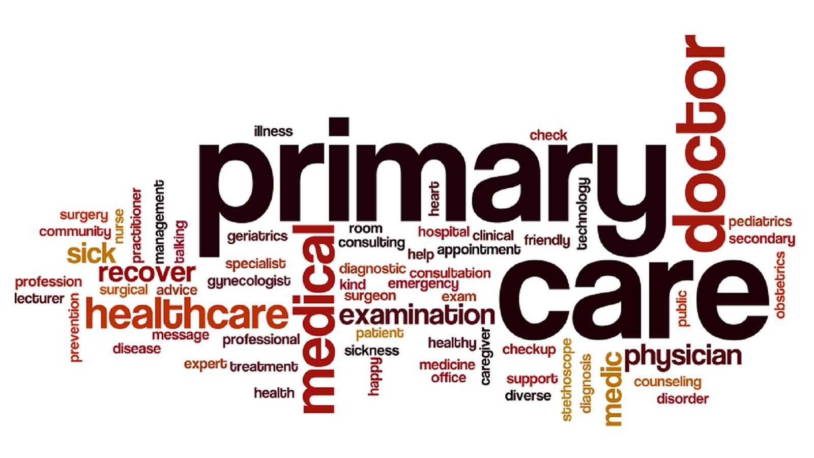Primary Care Transformation in a COVID19 World